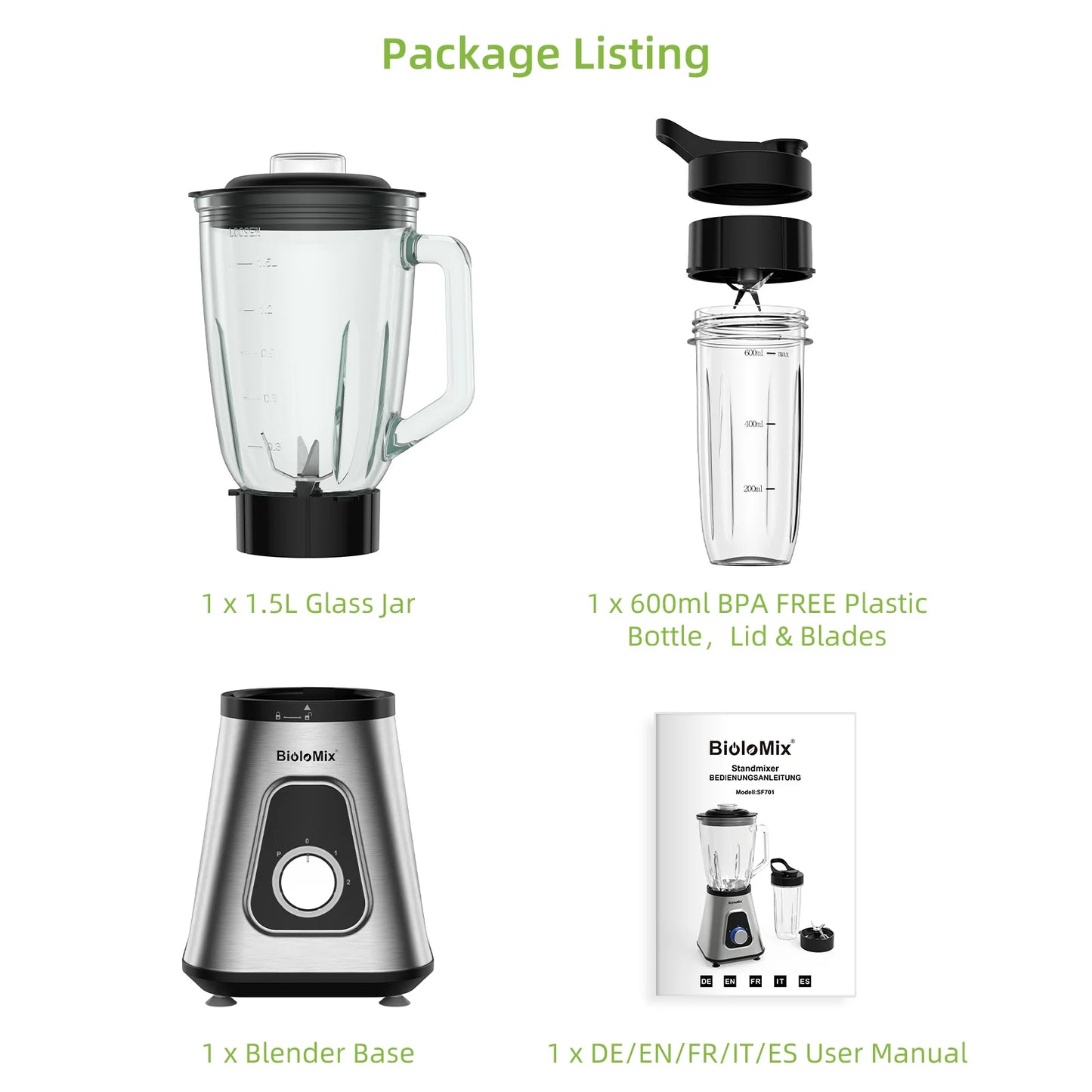 MixNJuice 1300W Smoothie Blender – Personal & Family Use